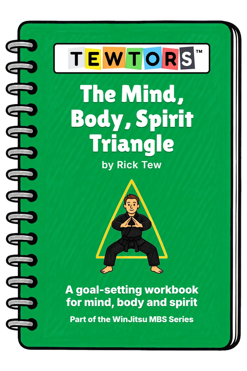 The Mind, Body, Spirit Triangle